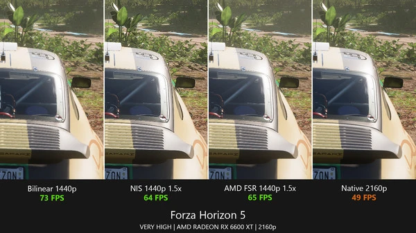 Lossless Scaling Performance Metrics Display